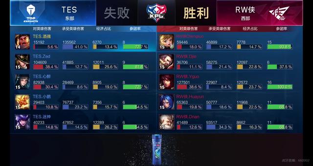 教练调整 教练调整