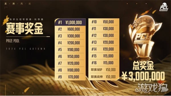 响执行力 响执行力