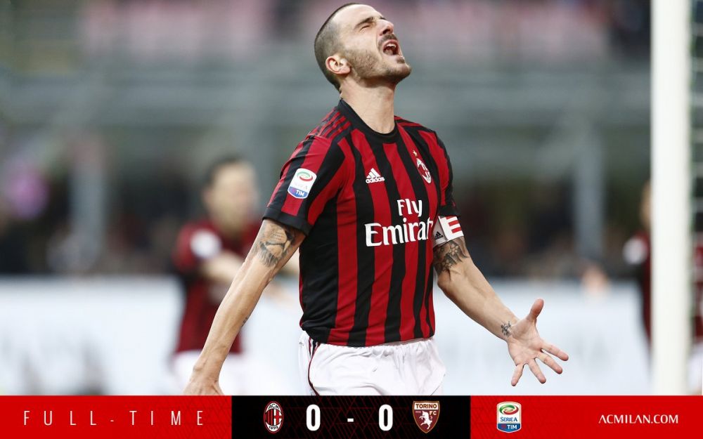 各城市中的 各城市中的