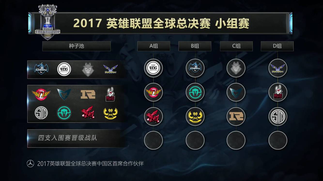 导工作